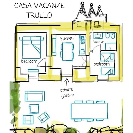 Il Trullo Volza Holiday home *